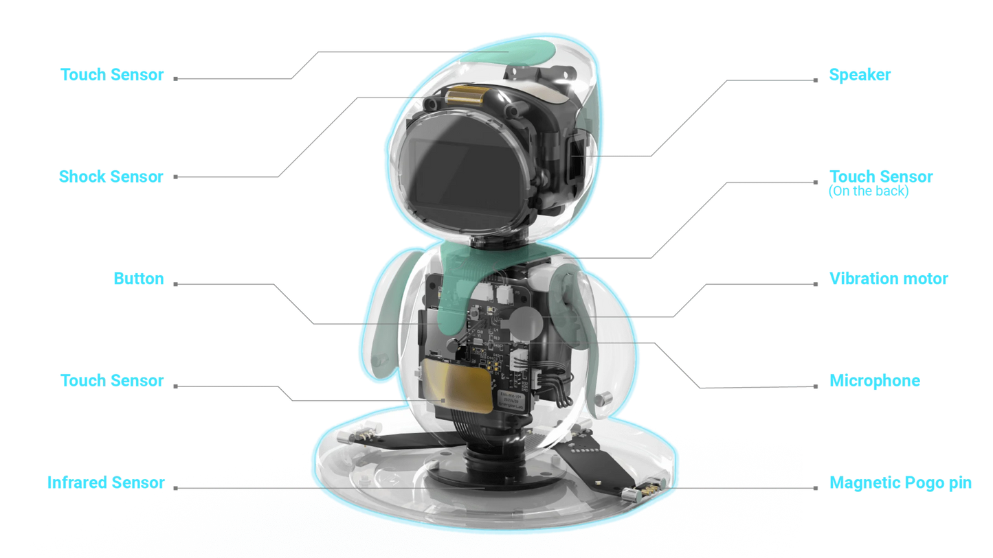 Kids Eilik Emotional Interaction Smart Companion Pet With Ai Technology A Little Companion Bot With Endless Fun Smart Robot Toy